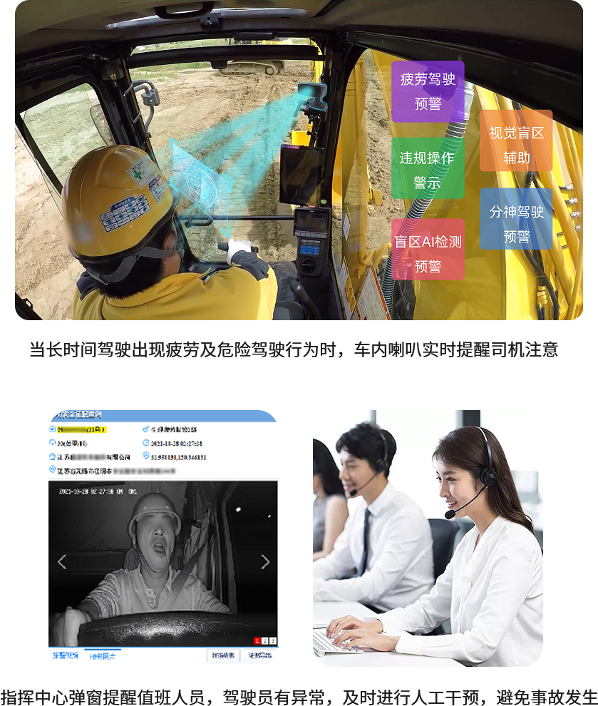 司機危險駕駛行為提醒